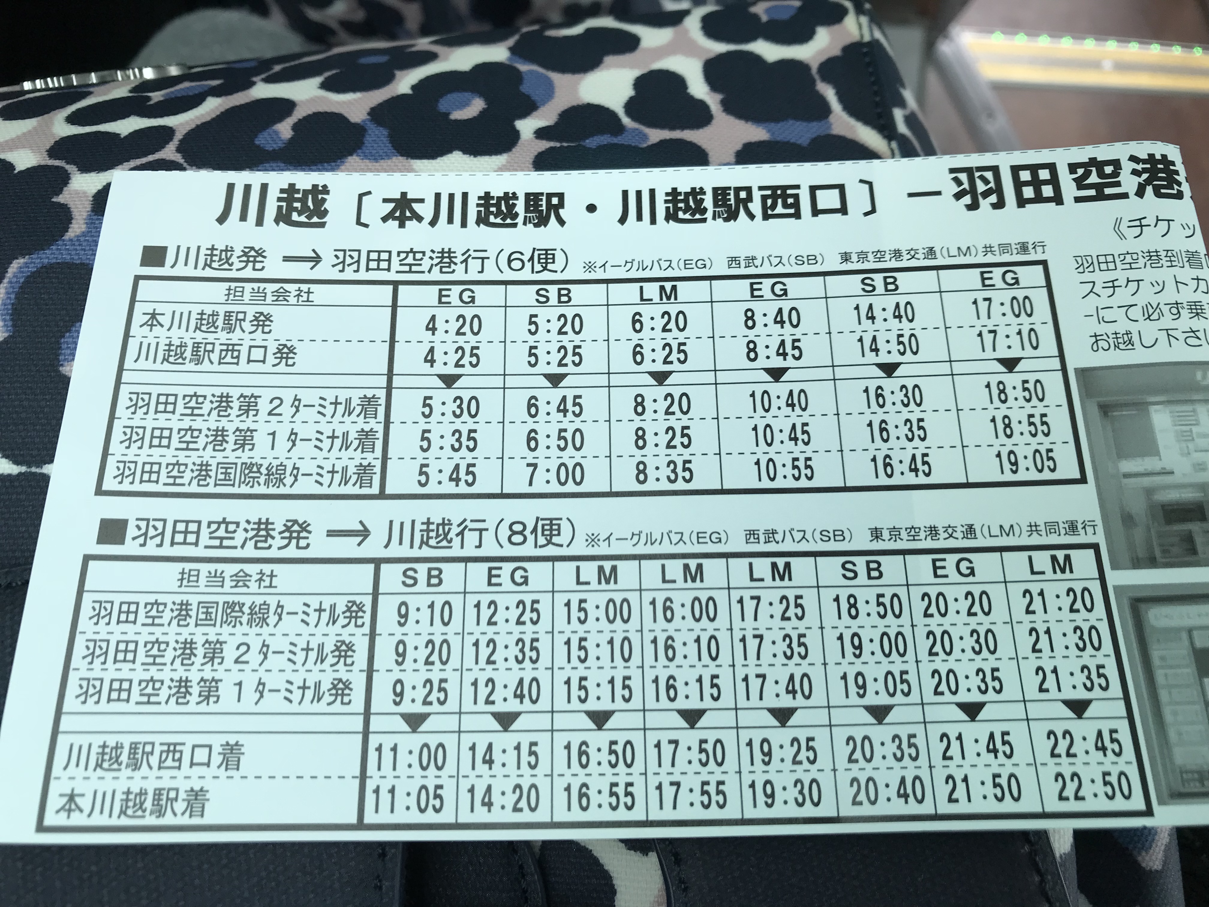 川越から羽田 Carrera Blog